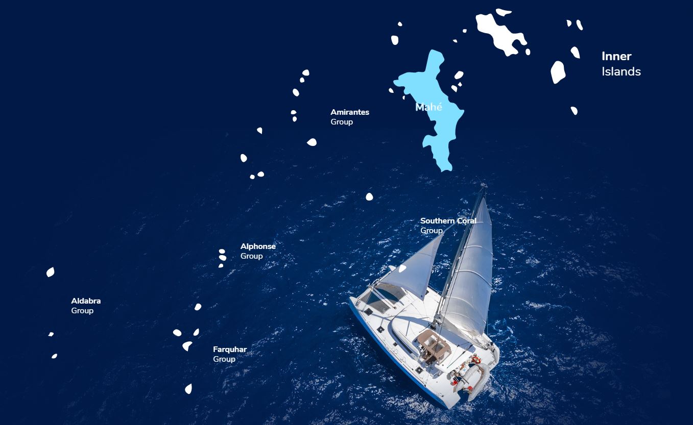 Острова для яхтинга на Сейшелах